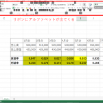 Excel(エクセル) 長いけど便利なAltから始まるショートカットキー 6個