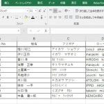 Excel(エクセル) 文字列を整えるために役立つ関数5個