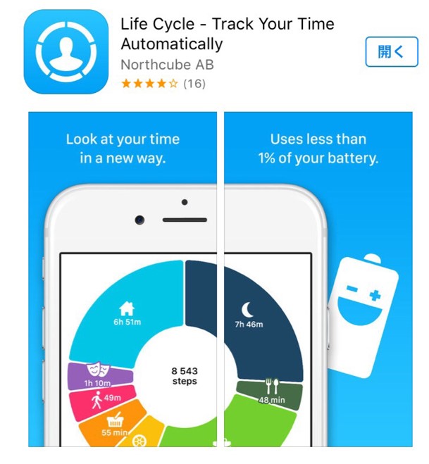 自分のライフログが記録される Life Cycle という Iphone アプリが面白そう はじめろぐ