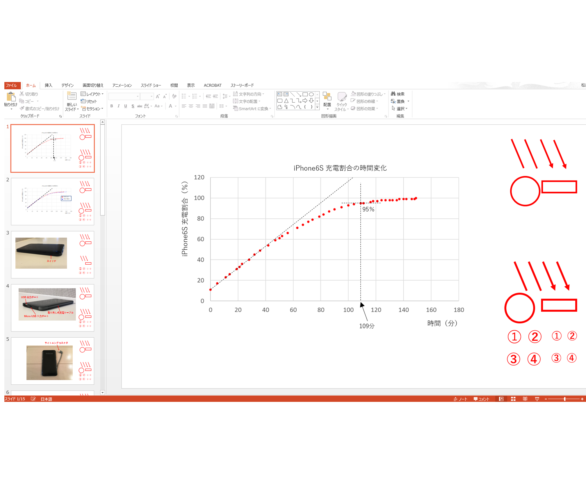 ブログ Wordpress 用の画像編集にpowerpoint パワーポイント を使う 画像編集用のテンプレートファイルを作っておく はじめろぐ