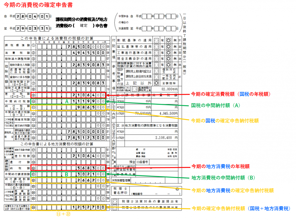 消費税の中間納付について、中間納付額の計算方法 はじめろぐ