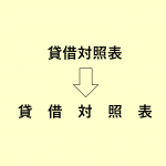 Word で選択した文字列1文字1文字の間に空白(スペース)を入れるマクロ(Word VBA)