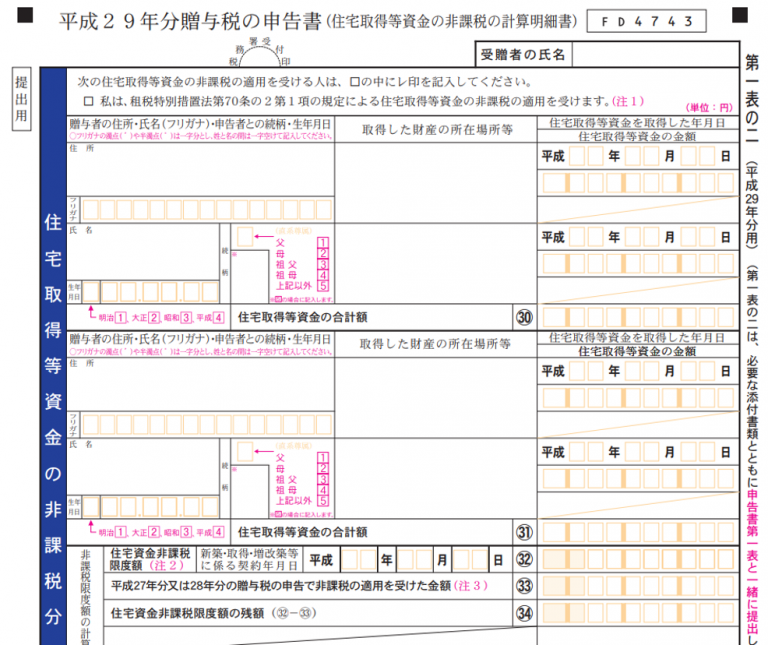 直系尊属（両親、祖父母）から住宅取得資金の贈与を受けて住宅を新築又は取得した場合における所得税・贈与税の申告手続