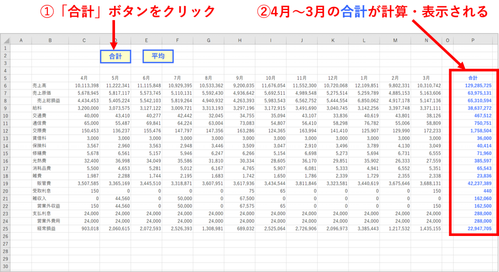 Excel Vba マクロ でセルに数式を入力する方法 文字列を入力するのと同じやり方でできる はじめろぐ