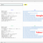 Excel VBA(マクロ)を使ってキーワードを Yahoo、Google で同時検索してタイトル、URL をシート上に表示する方法