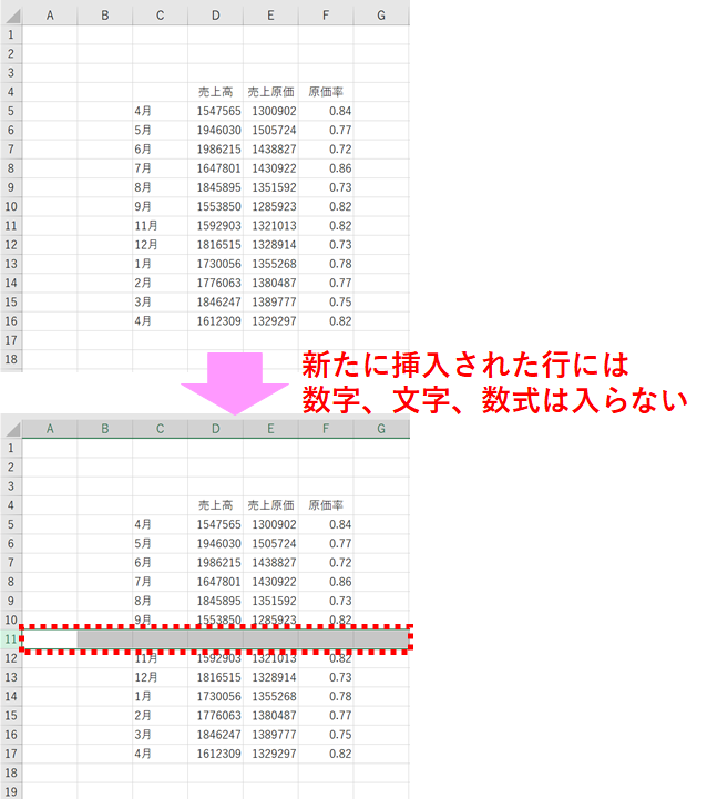 Excel 現金出納帳で行を挿入して上の行と同じ数式を入れるマクロ Vba はじめろぐ