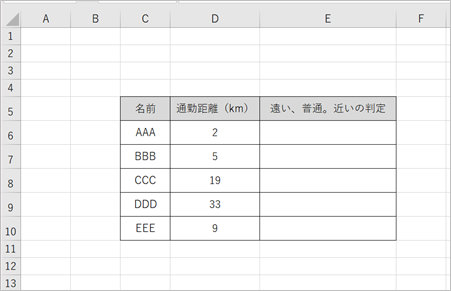 Excel の If 関数と Vba の If 文 If ステートメント の使い方 はじめろぐ