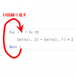 Excel VBA(マクロ)繰り返し処理入門、For 文の使い方