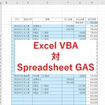 「Excel VBA 対 Spreadsheet GAS」 データを日付順に並び変える方法を現金出納帳を例に説明
