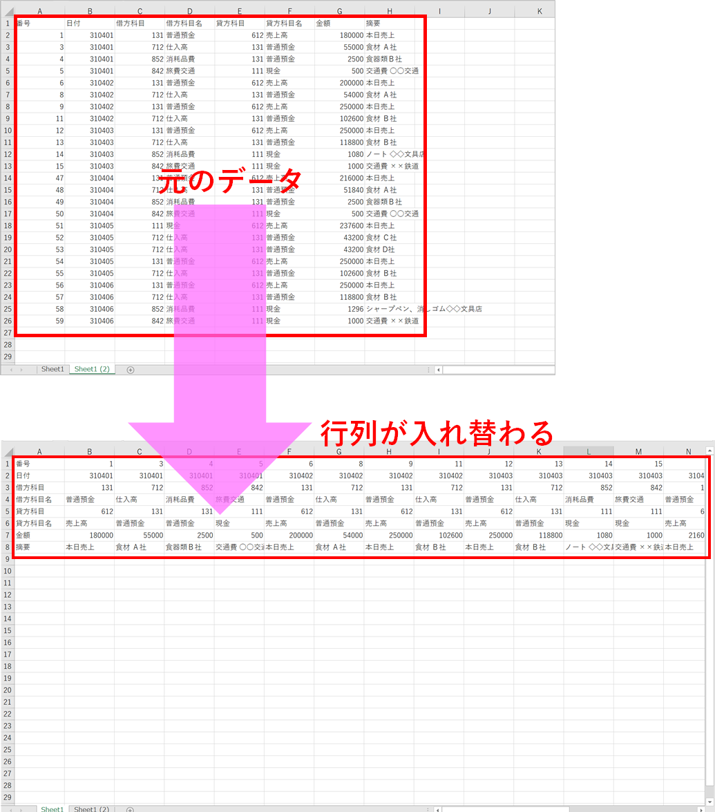 配列を使って行列を入れ替えるマクロ Excel Vba はじめろぐ