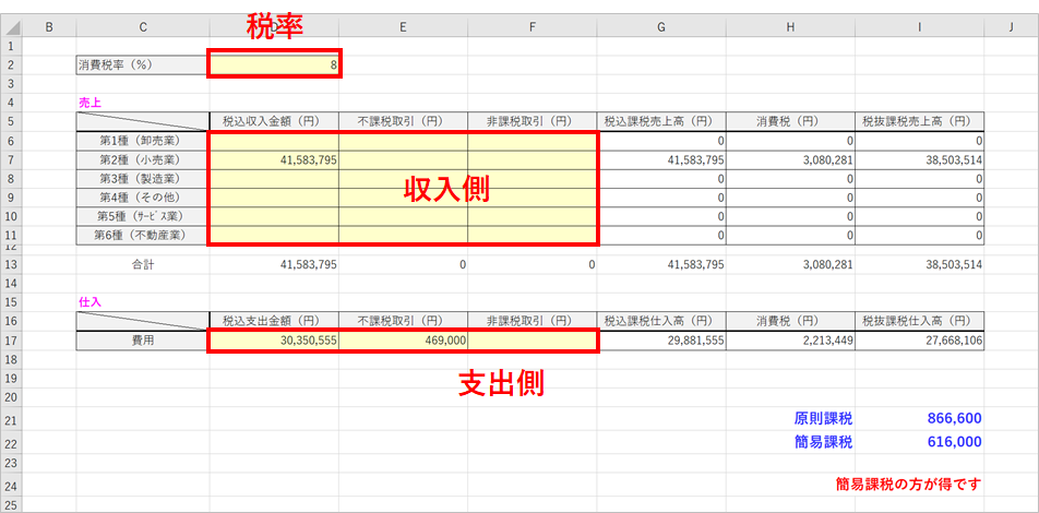 Excel Vba マクロ を使って消費税の原則課税と簡易課税 どちらが得か判定するシート はじめろぐ